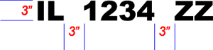 il numbers